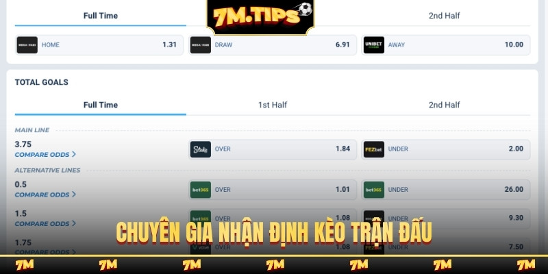 Chuyên gia nhận định kèo trận đấu 